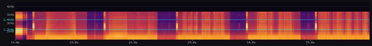 Spectrogram of the first decoded Voyager Golden Record image frames